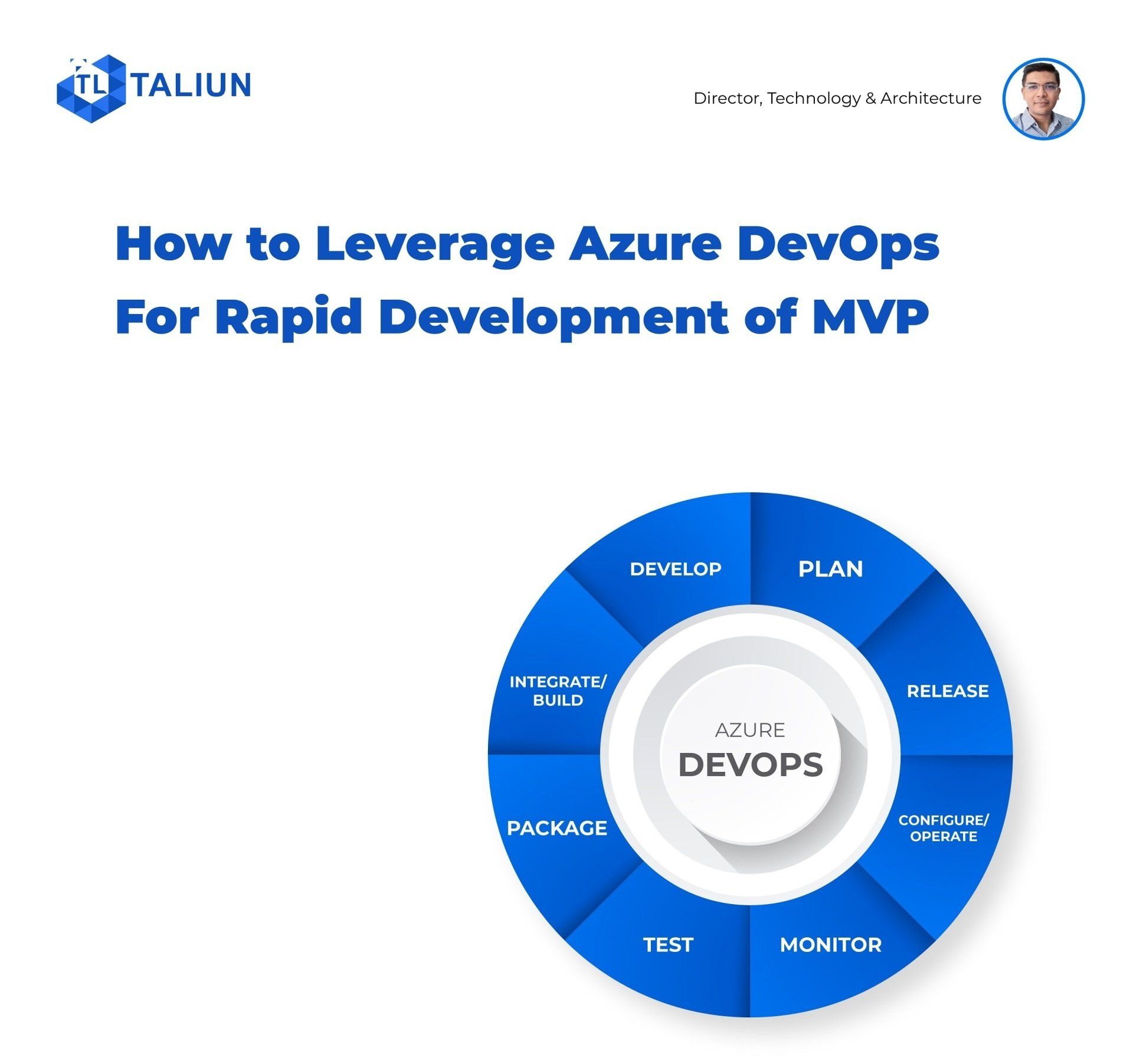 How To Leverage Azure DevOps For Rapid Development Of Minimum Viable